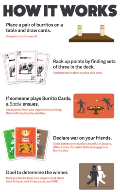 Throw Throw Burrito (by Exploding Kittens) -THE BOARD GAMER Sales 219960153